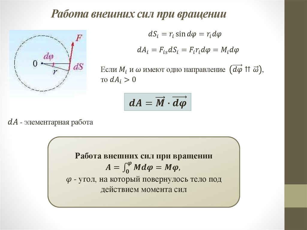 Работа внешних сил при вращении