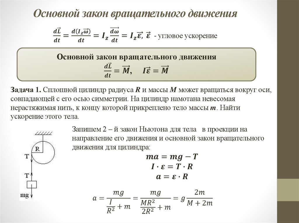 Основной закон вращательного движения