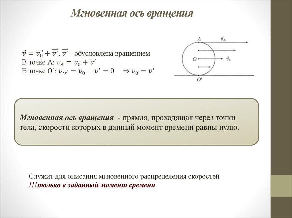 Мгновенная ось вращения