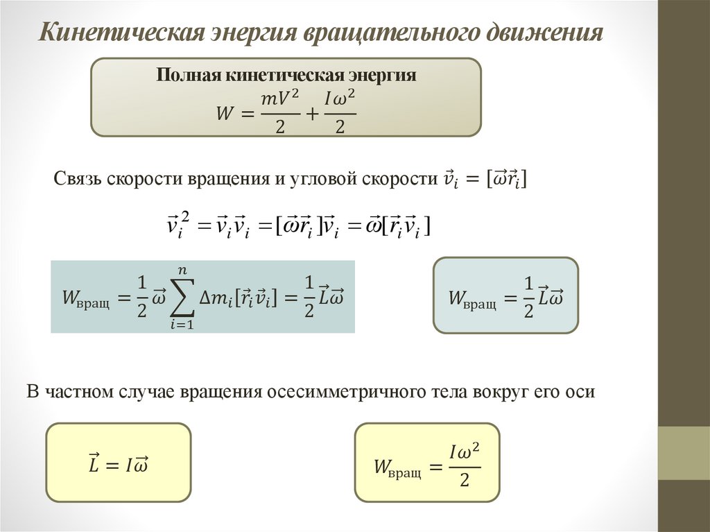 Кинетическая энергия вращательного движения