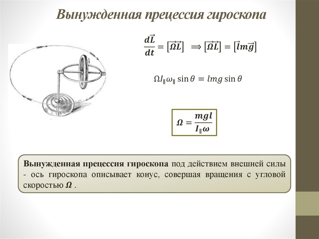 Вынужденная прецессия гироскопа