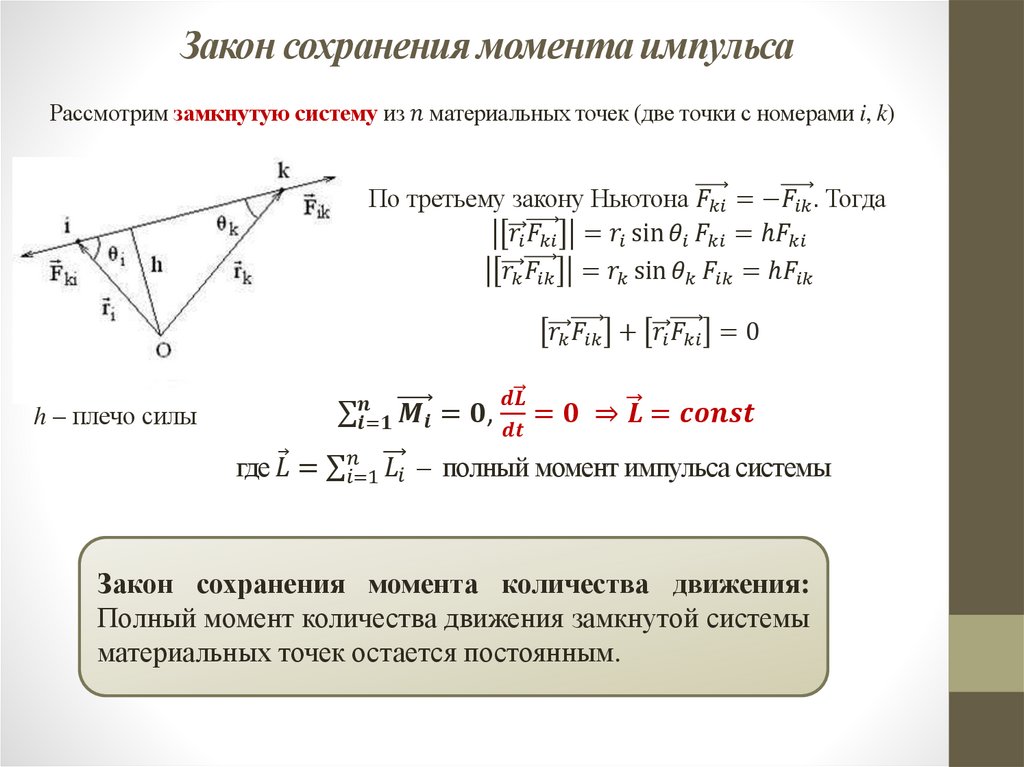 Закон сохранения момента импульса