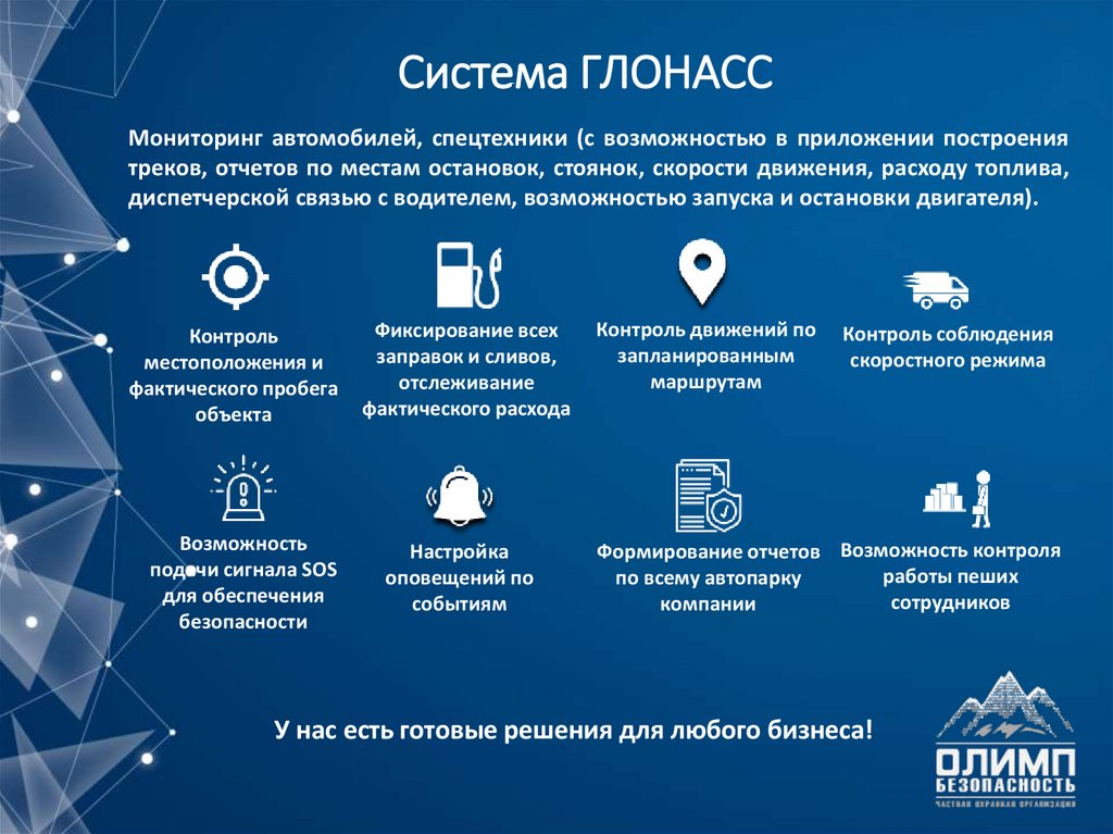 Система ГЛОНАСС