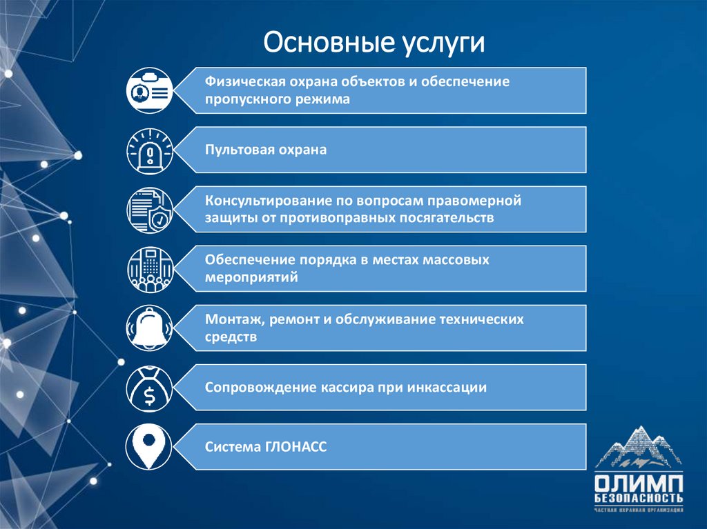 Основные услуги