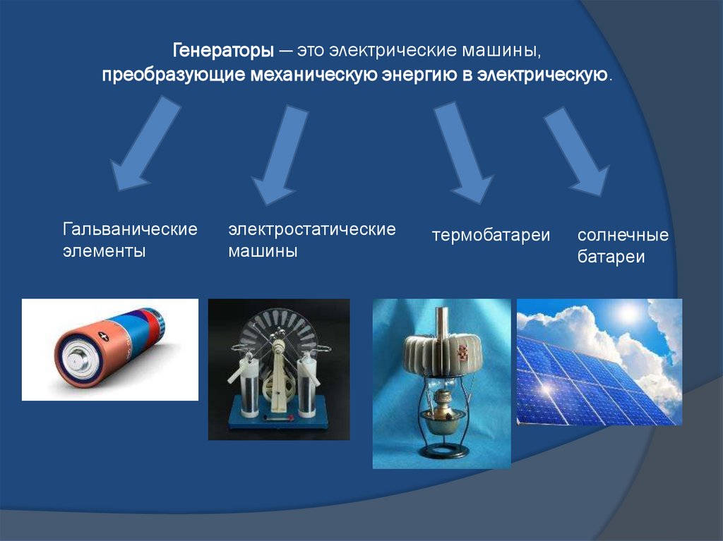 Генераторы — это электрические машины, преобразующие механическую энергию в электрическую.
