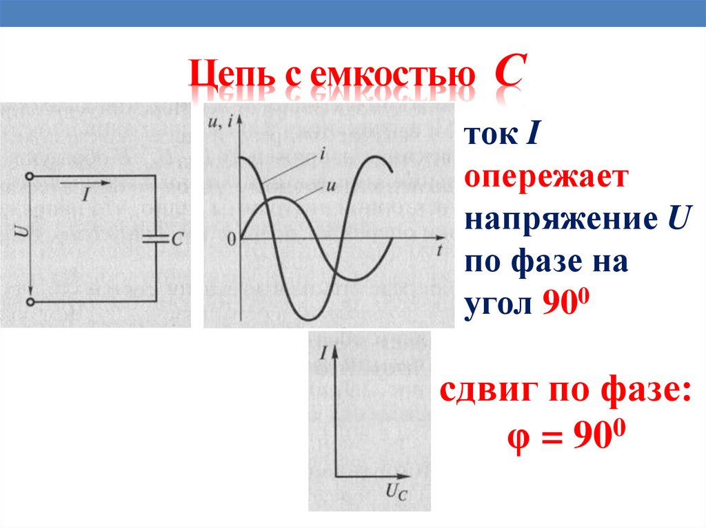 Цепь с емкостью С