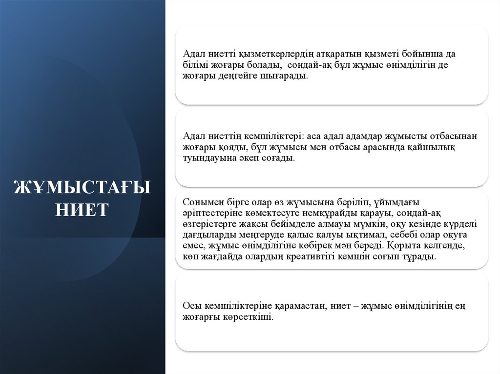 ЖҰМЫСТАҒЫ НИЕТ