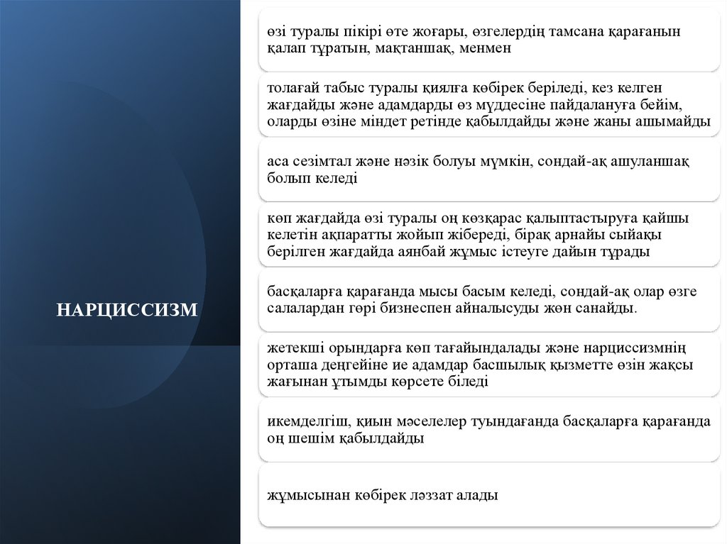 НАРЦИССИЗМ