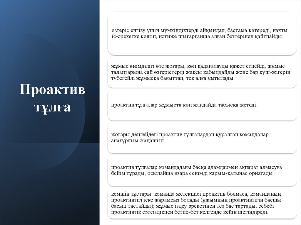 Проактив тұлға