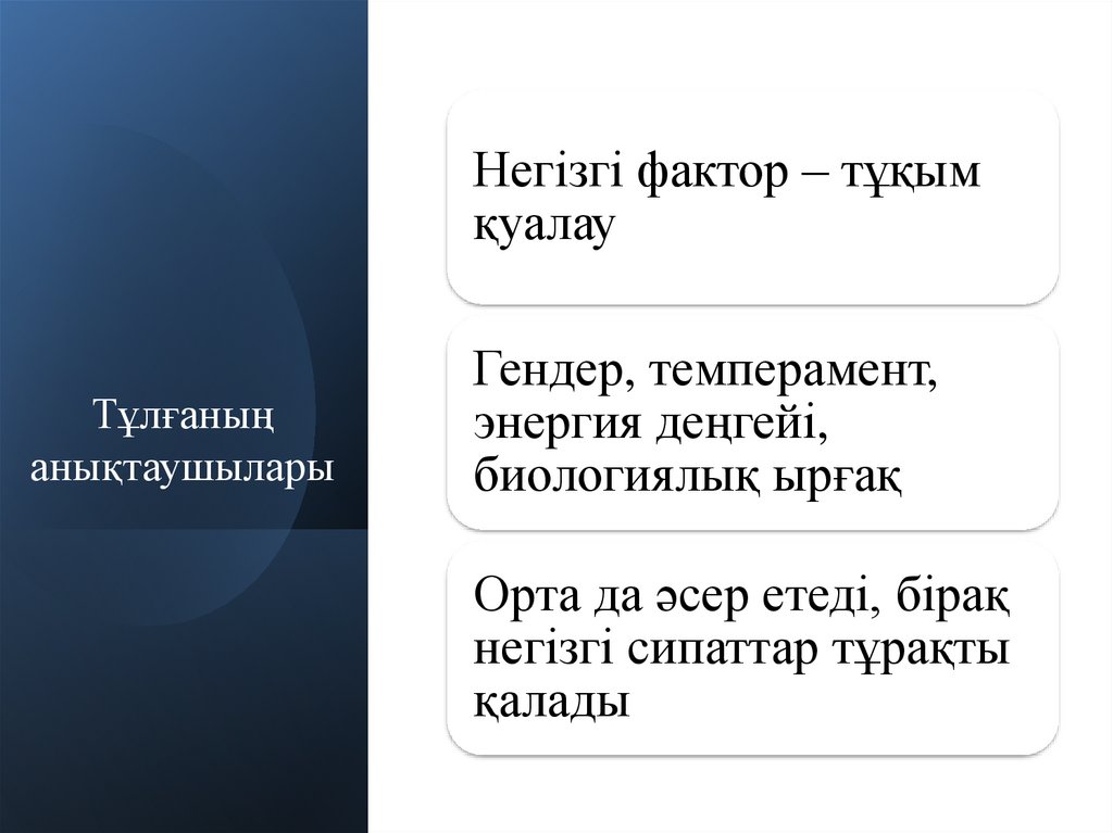 Тұлғаның анықтаушылары