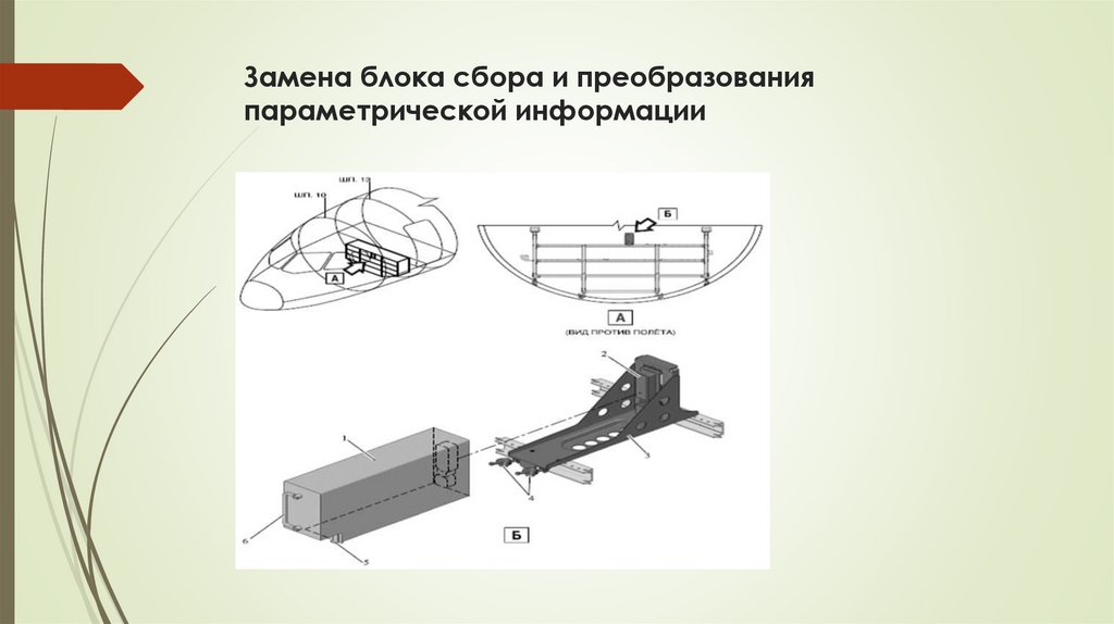 Замена блока сбора и преобразования параметрической информации
