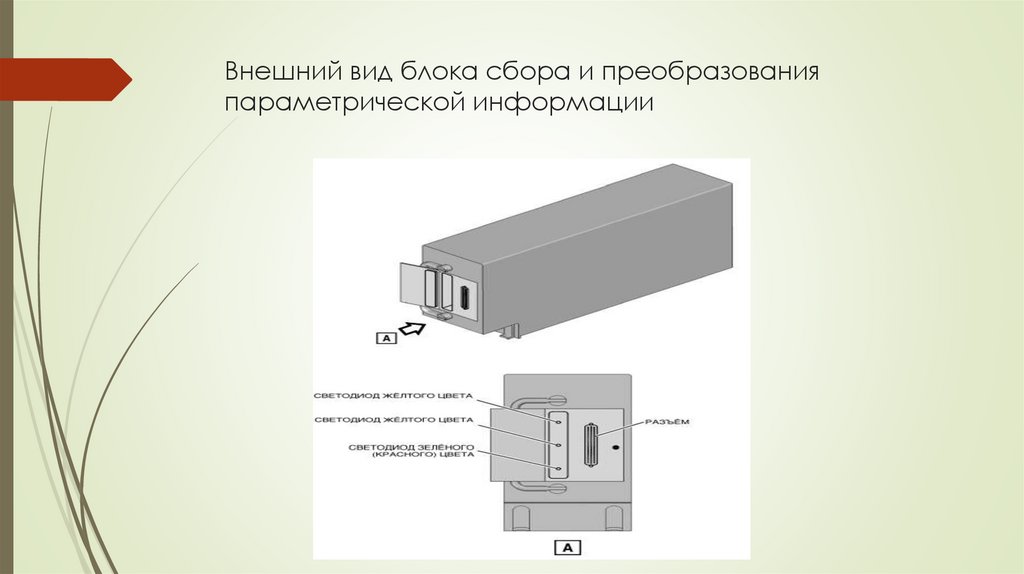 Внешний вид блока сбора и преобразования параметрической информации