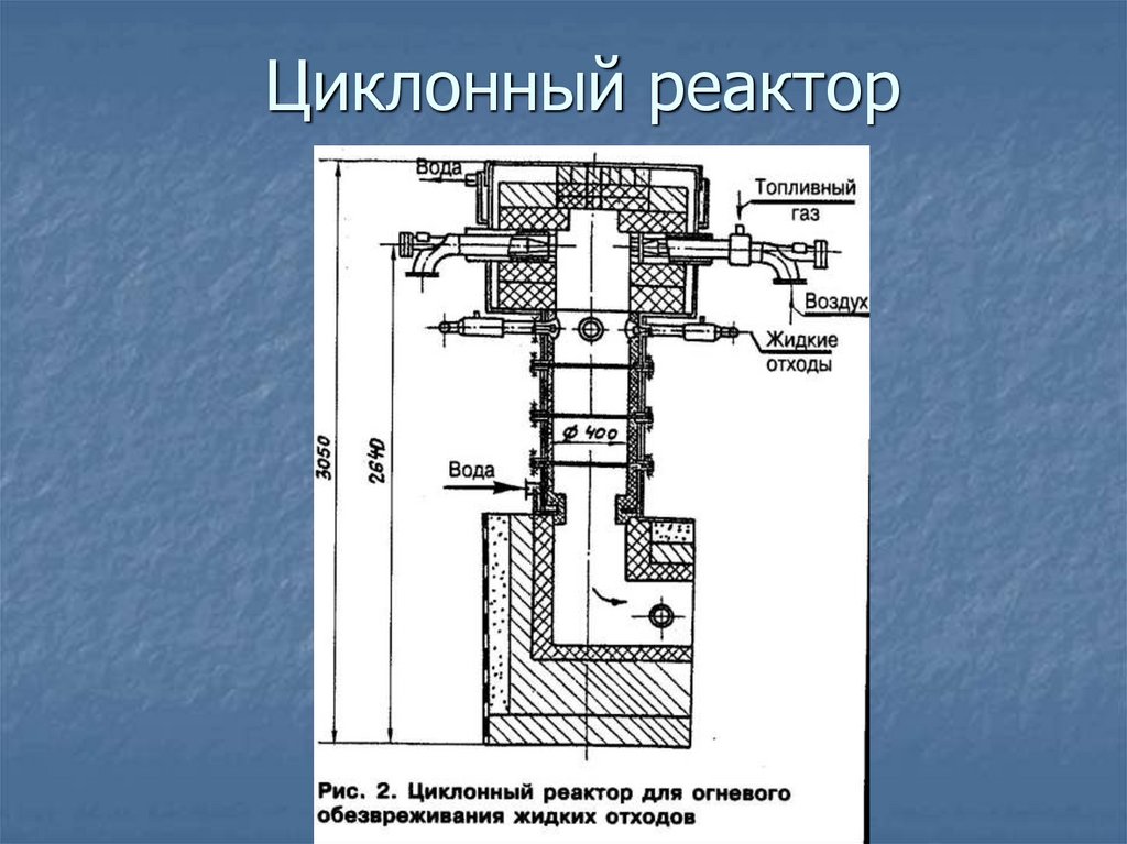 Циклонный реактор