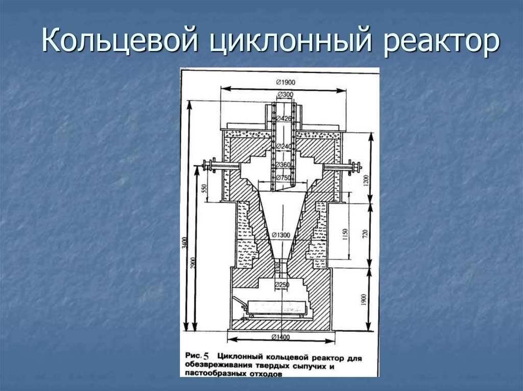 Кольцевой циклонный реактор