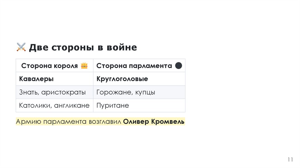 Две стороны в войне