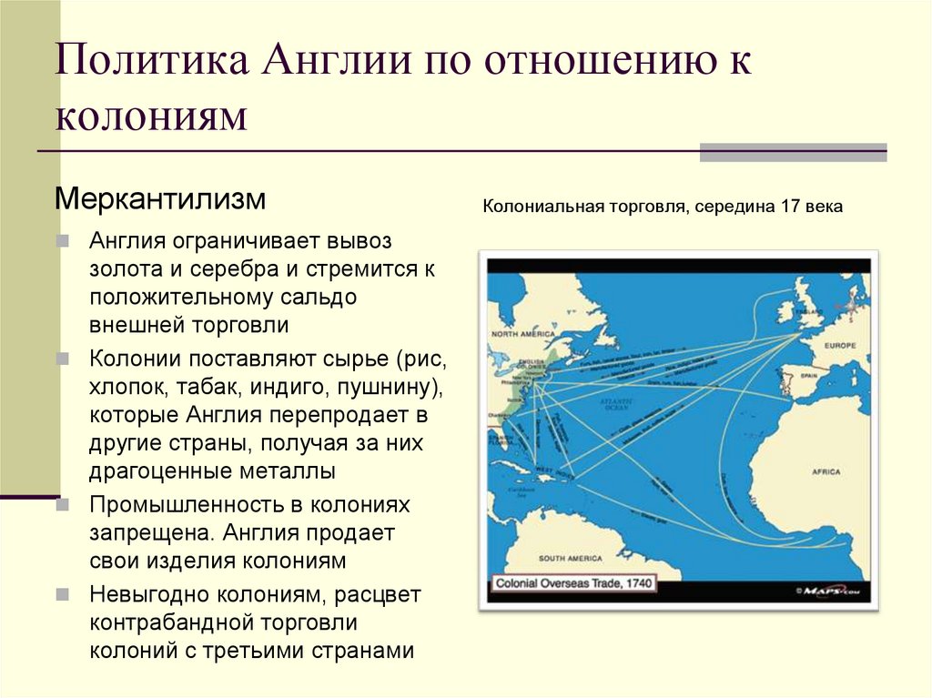 Политика Англии по отношению к колониям