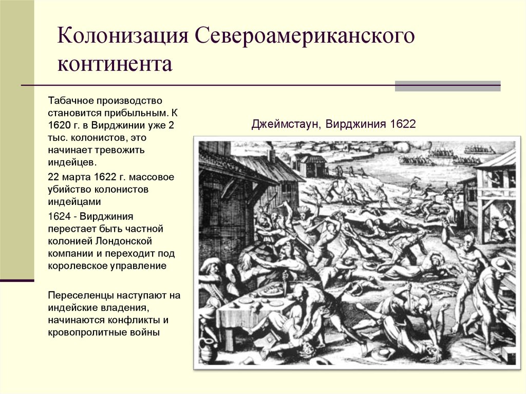 Колонизация Североамериканского континента