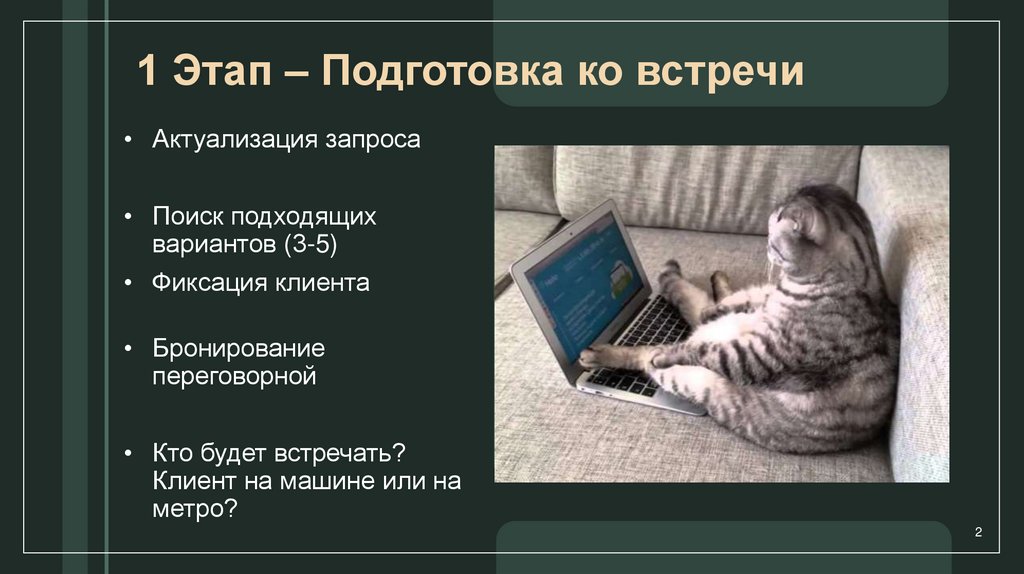 1 Этап – Подготовка ко встречи