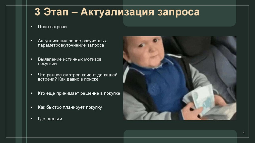 3 Этап – Актуализация запроса