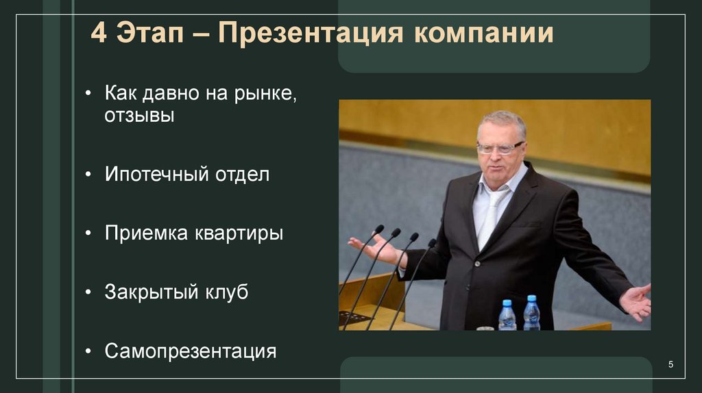 4 Этап – Презентация компании