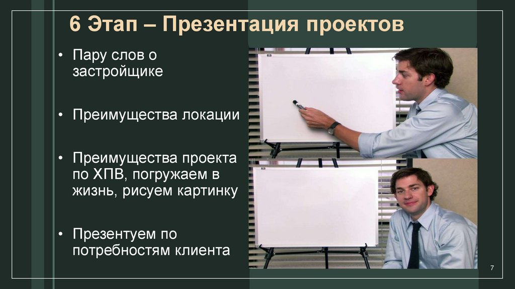 6 Этап – Презентация проектов