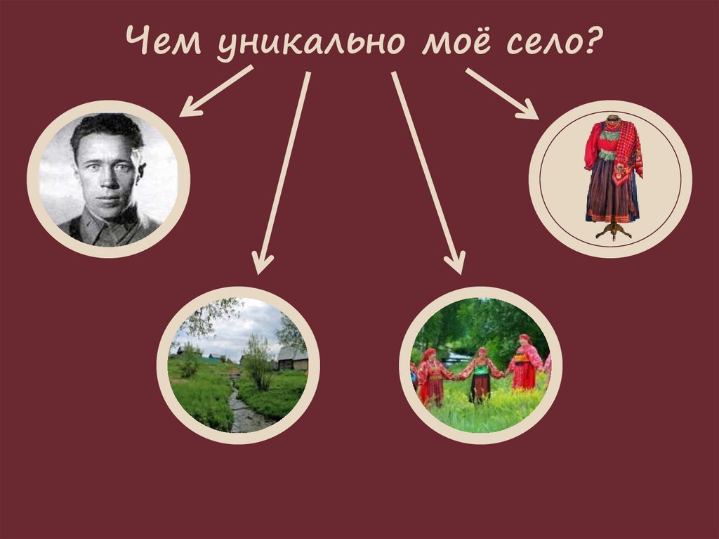Чем уникально моё село?