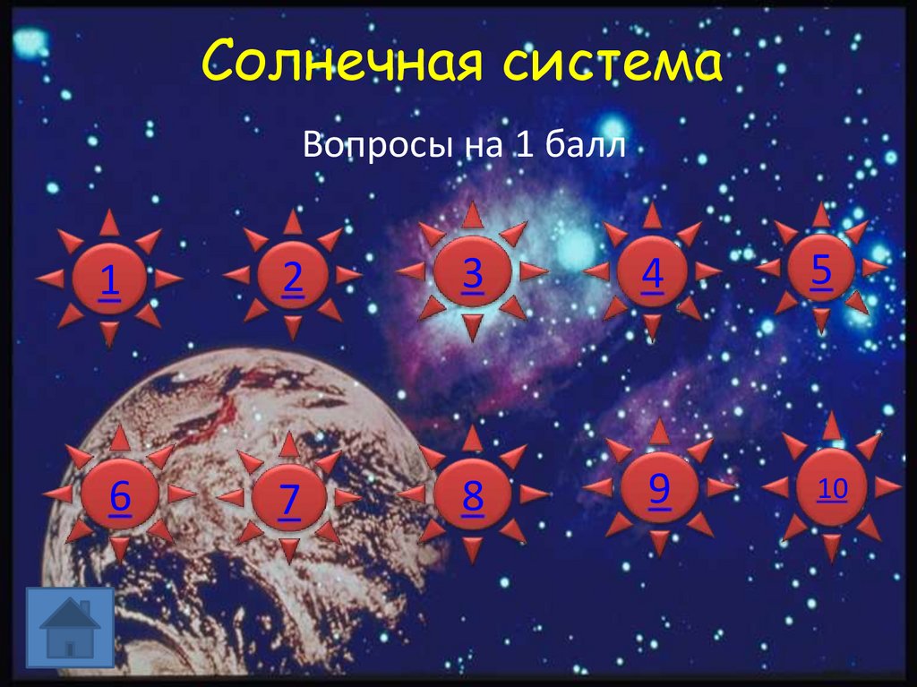 Солнечная система