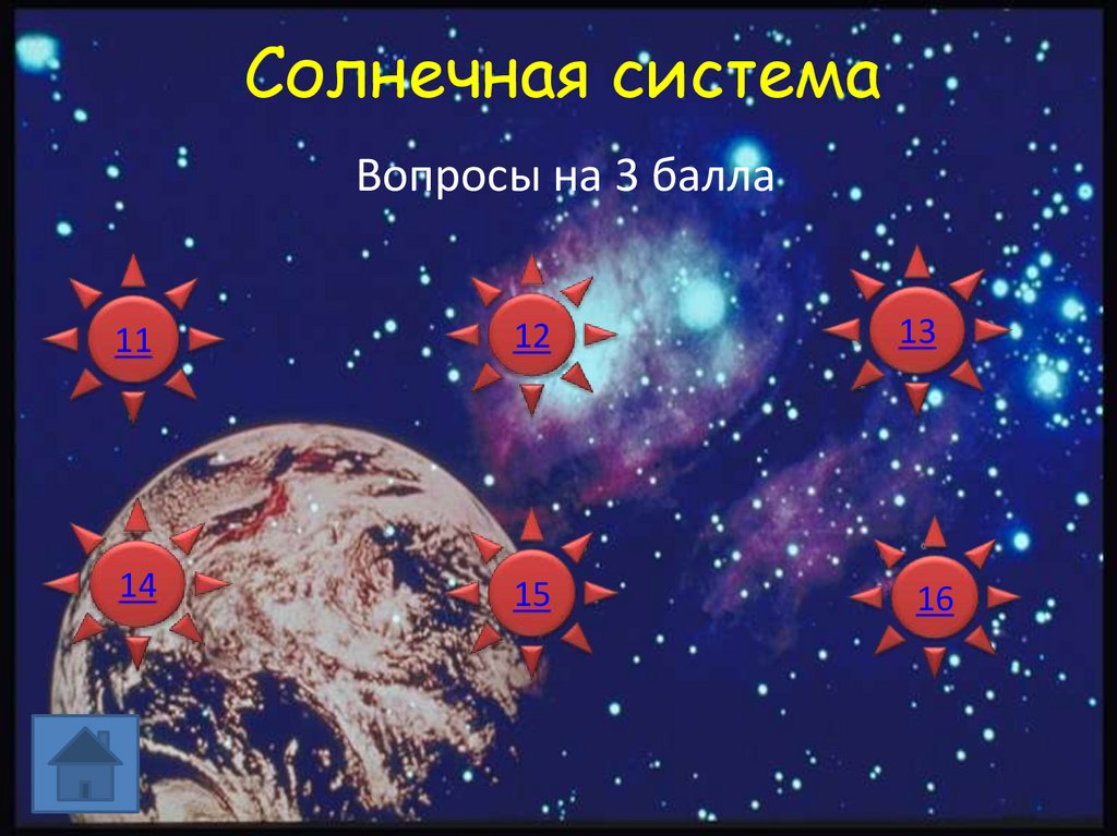 Солнечная система