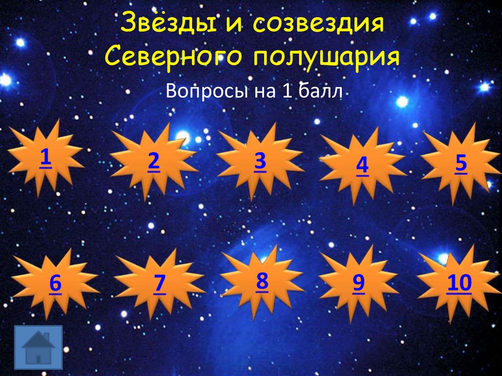 Звёзды и созвездия Северного полушария