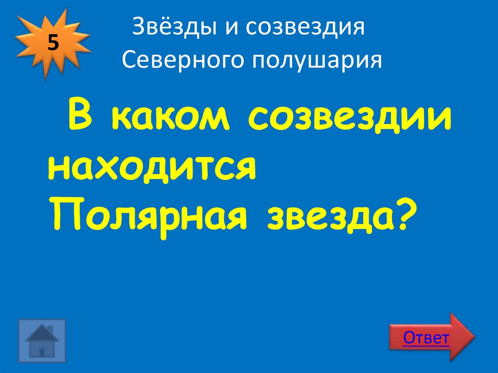 Звёзды и созвездия Северного полушария