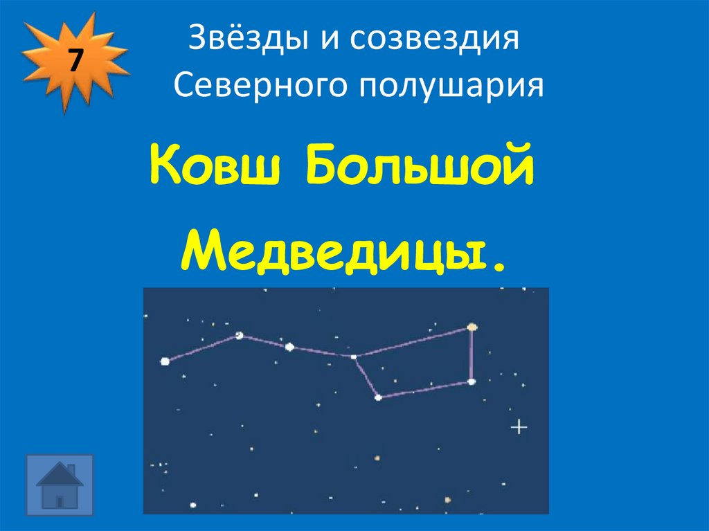 Звёзды и созвездия Северного полушария