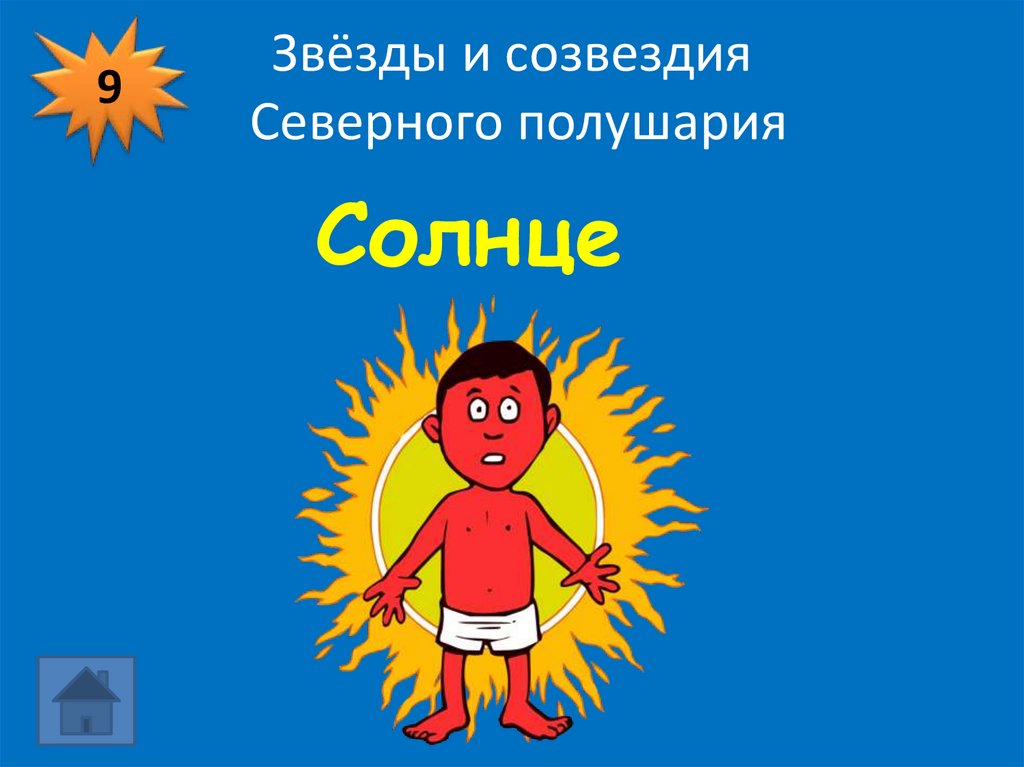 Звёзды и созвездия Северного полушария