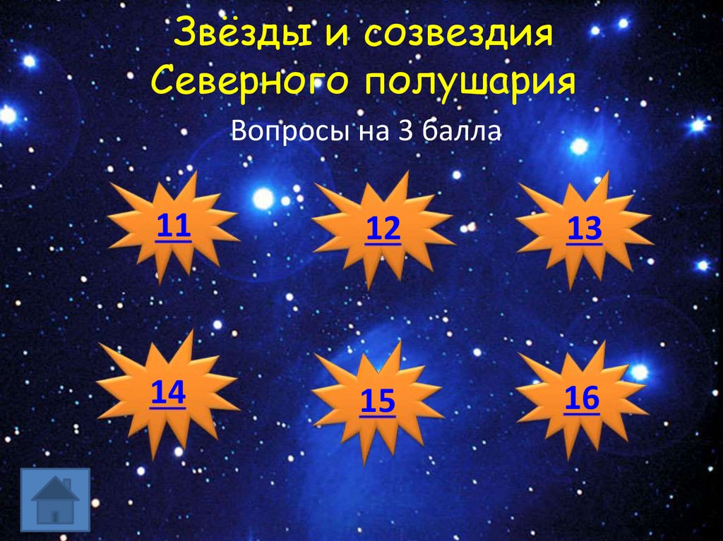 Звёзды и созвездия Северного полушария