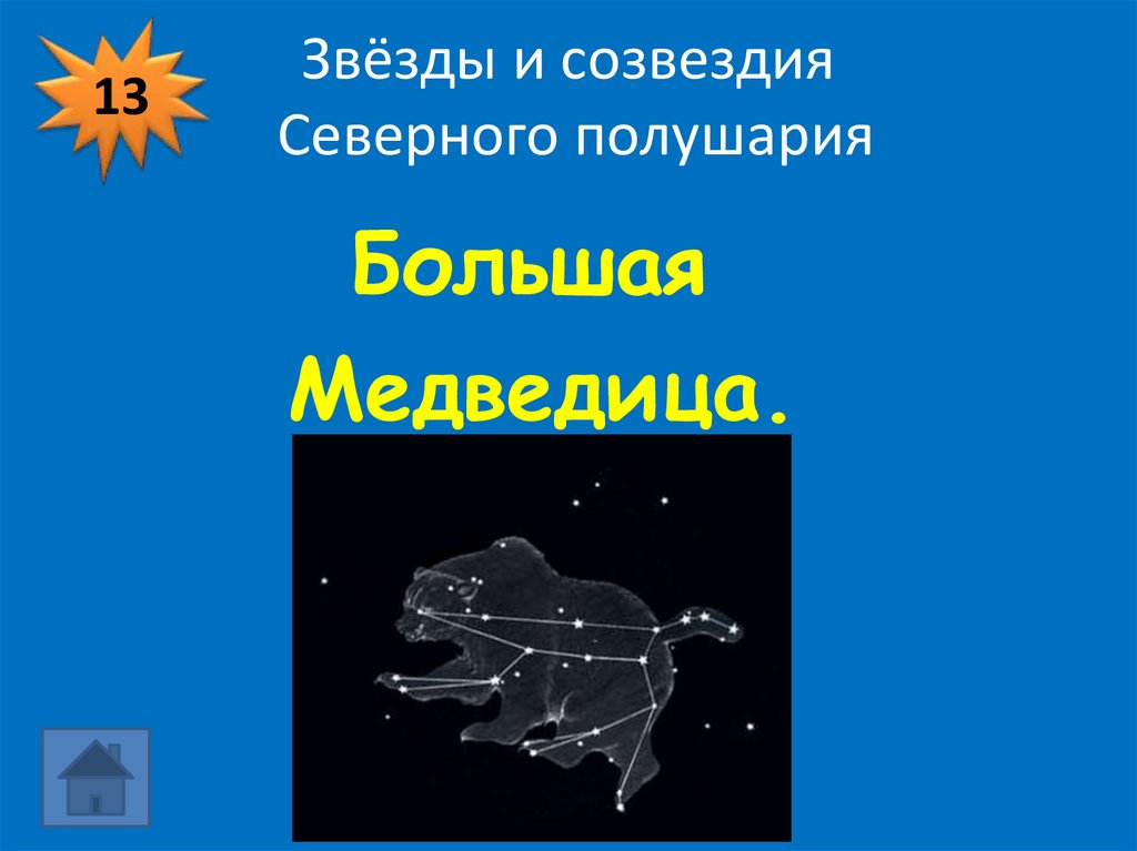 Звёзды и созвездия Северного полушария