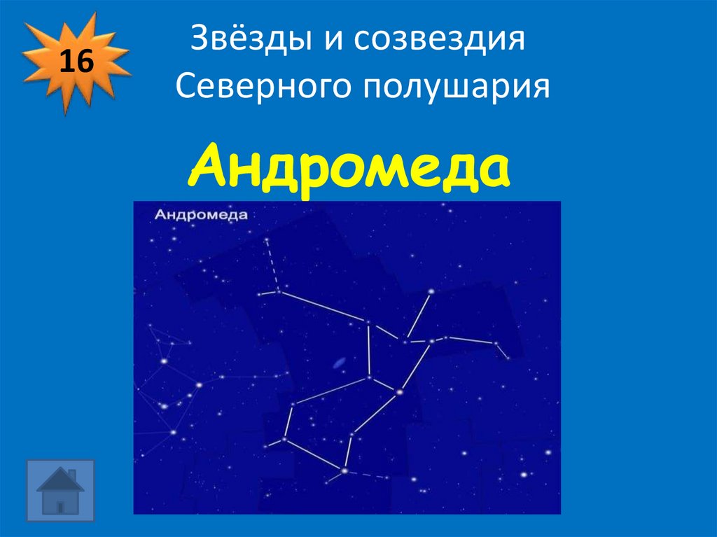 Звёзды и созвездия Северного полушария