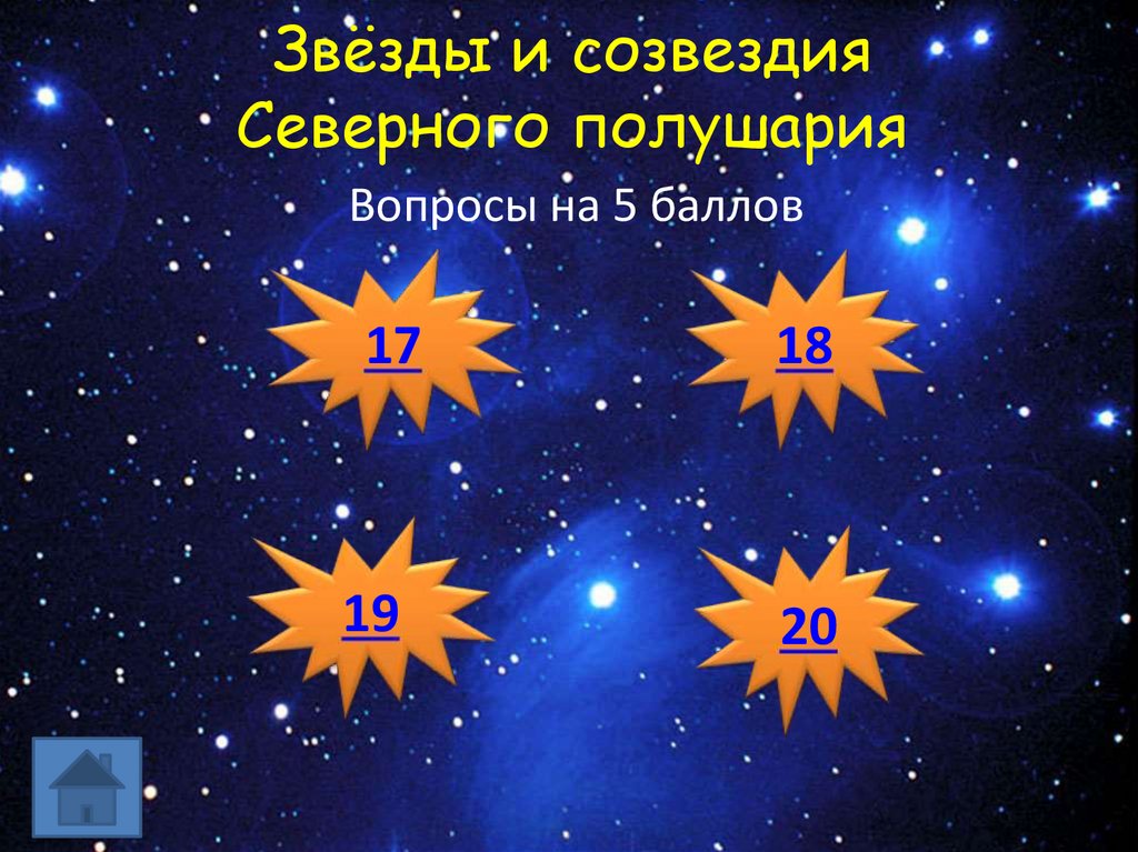 Звёзды и созвездия Северного полушария