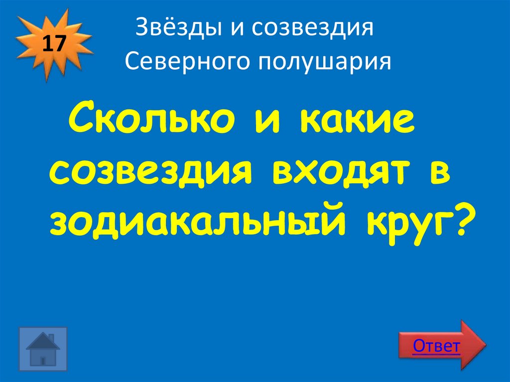 Звёзды и созвездия Северного полушария
