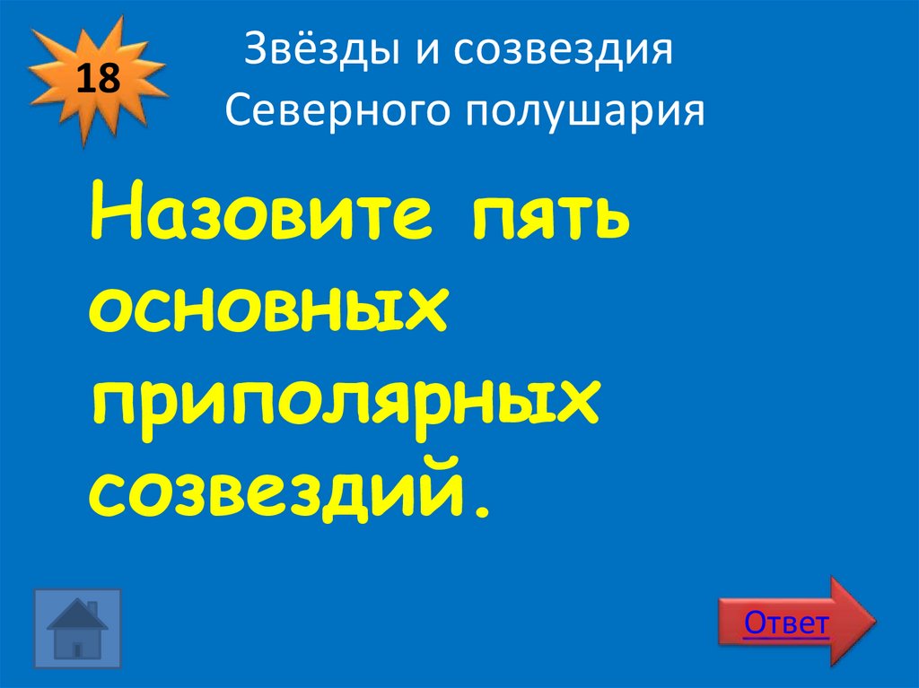 Звёзды и созвездия Северного полушария