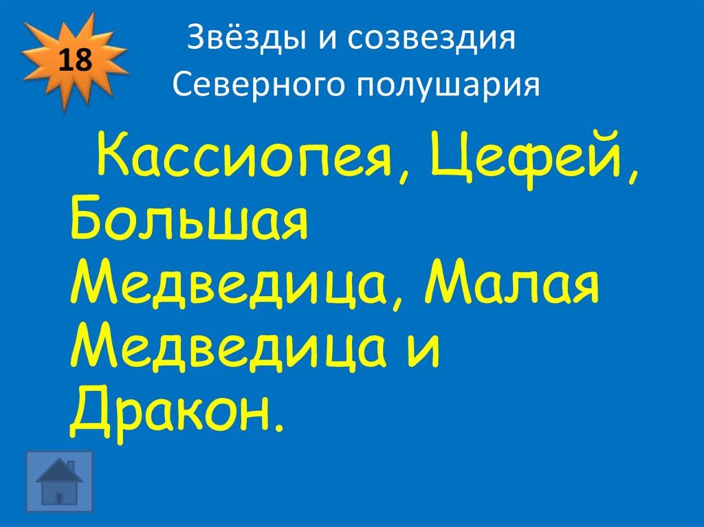 Звёзды и созвездия Северного полушария
