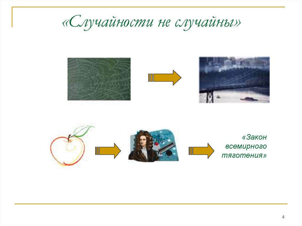 «Случайности не случайны»