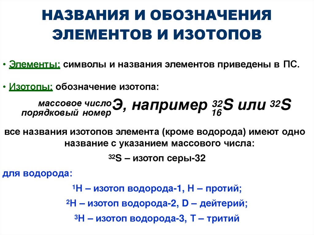 НАЗВАНИЯ И ОБОЗНАЧЕНИЯ ЭЛЕМЕНТОВ И ИЗОТОПОВ