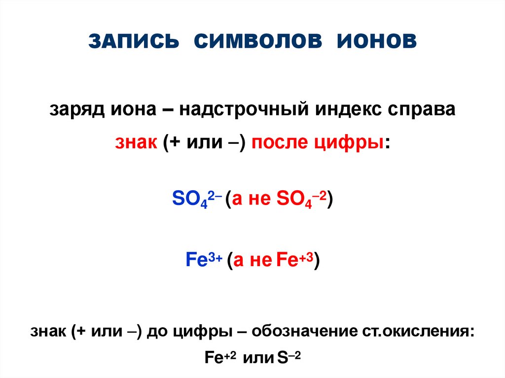 ЗАПИСЬ СИМВОЛОВ ИОНОВ