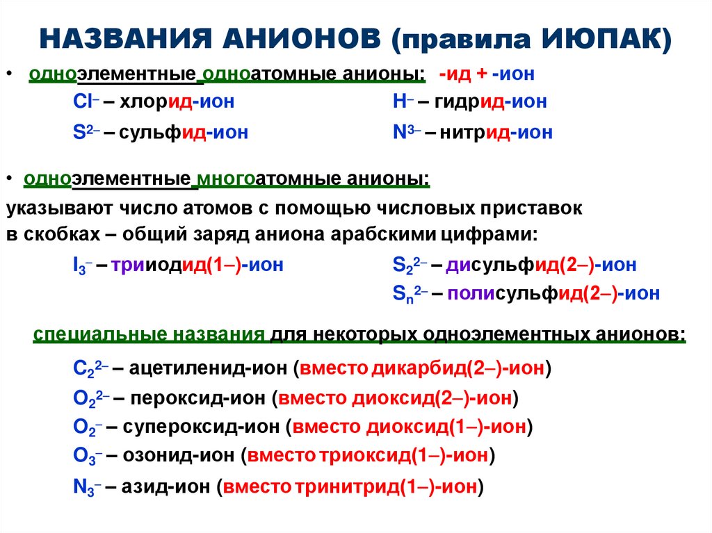 НАЗВАНИЯ АНИОНОВ (правила ИЮПАК)