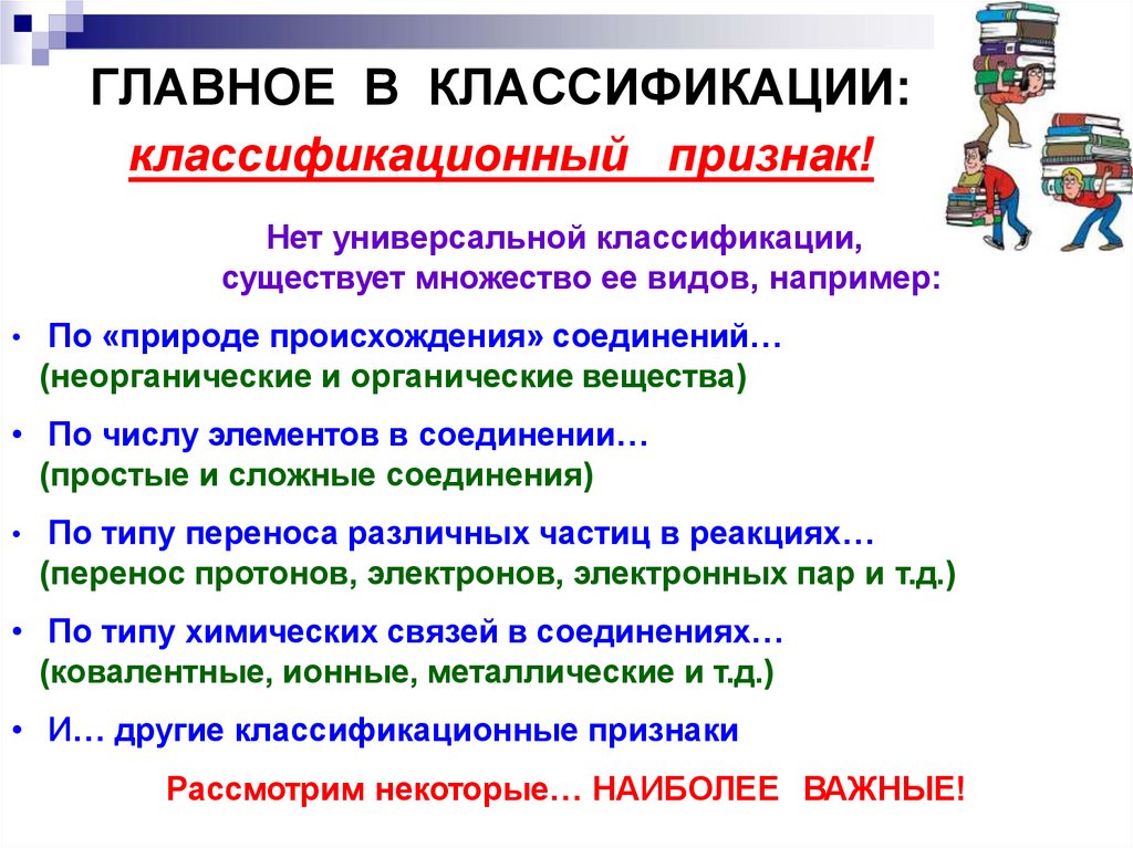 ГЛАВНОЕ В КЛАССИФИКАЦИИ: