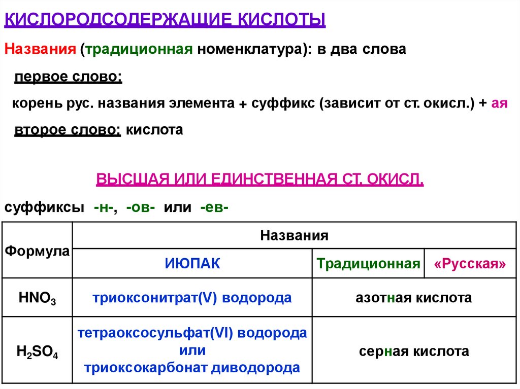 КИСЛОРОДСОДЕРЖАЩИЕ КИСЛОТЫ