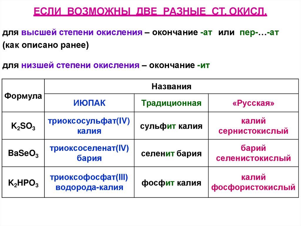 ЕСЛИ ВОЗМОЖНЫ ДВЕ РАЗНЫЕ СТ. ОКИСЛ.