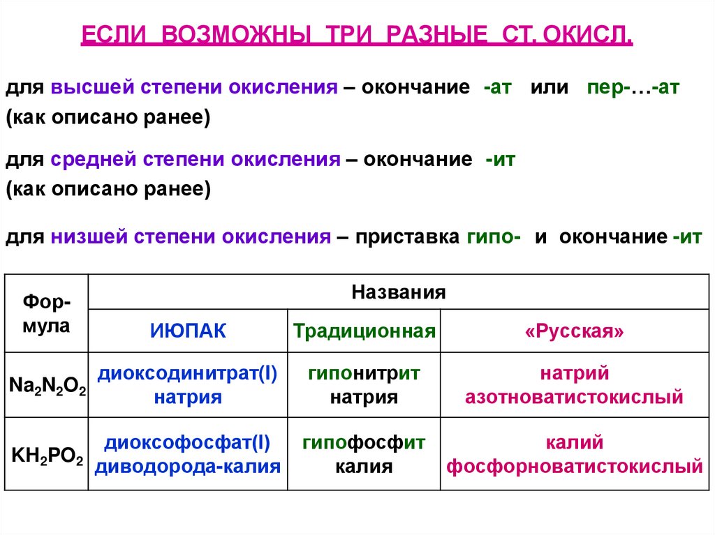 ЕСЛИ ВОЗМОЖНЫ ТРИ РАЗНЫЕ СТ. ОКИСЛ.