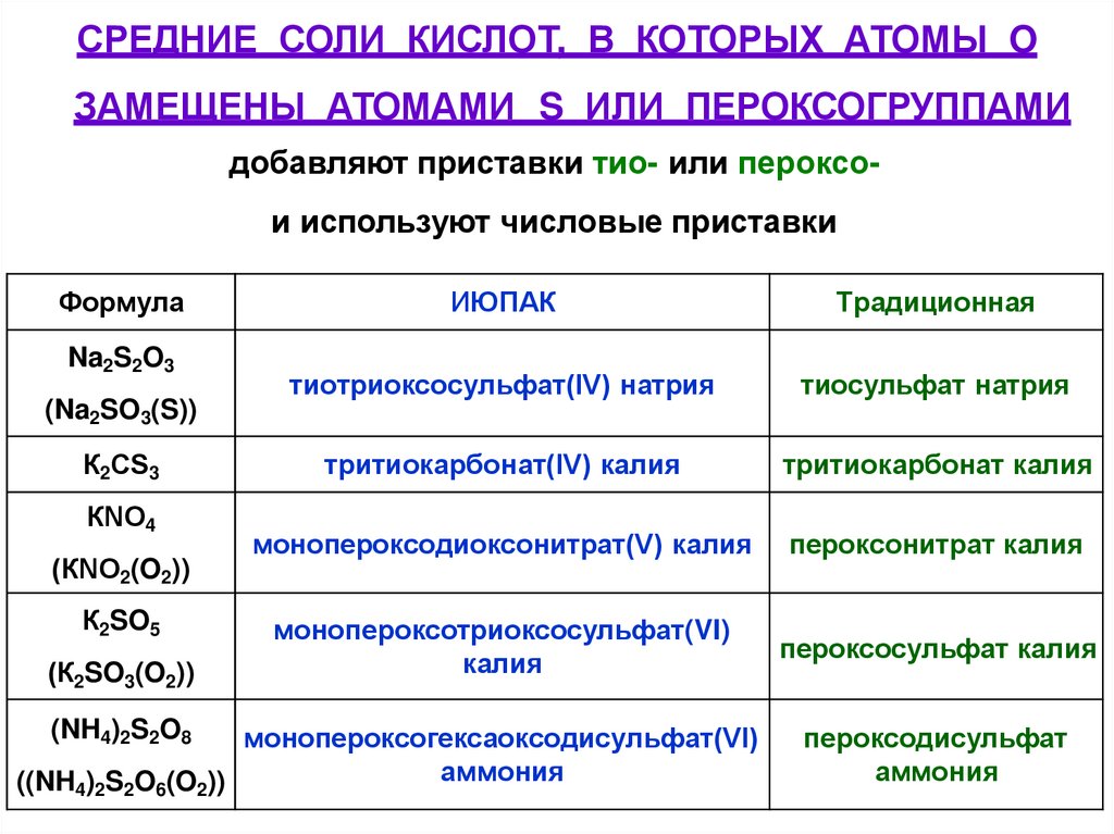 СРЕДНИЕ СОЛИ КИСЛОТ, В КОТОРЫХ АТОМЫ O