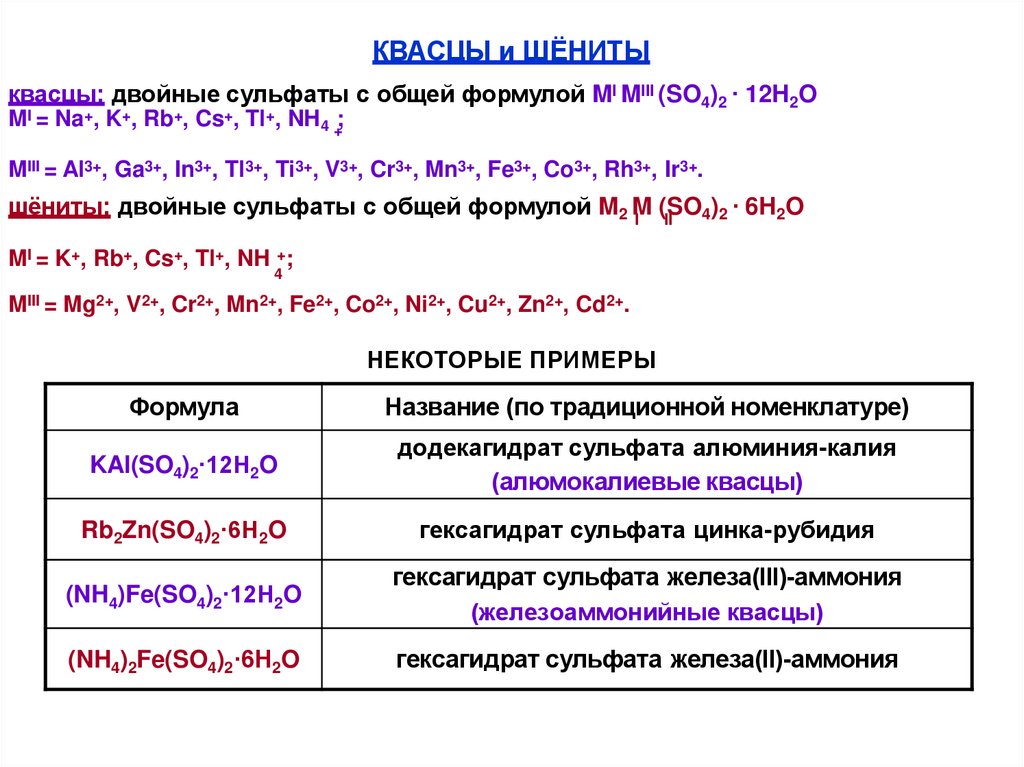 КВАСЦЫ и ШЁНИТЫ