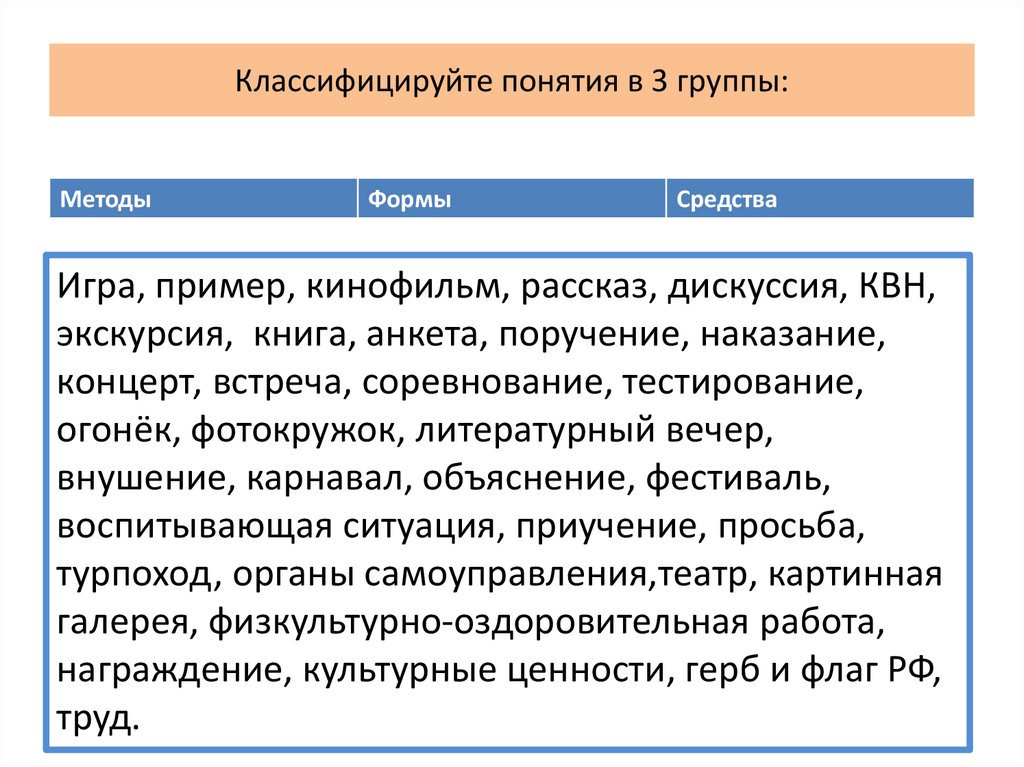 Классифицируйте понятия в 3 группы: